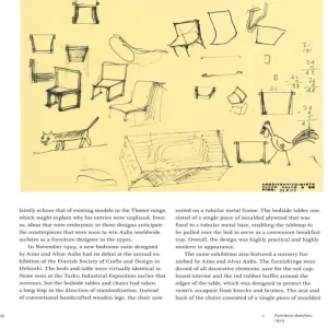 Alvar Aalto Foundation Design Und Interieur^Alvar Aalto Designer
