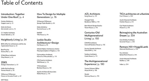 Gestalten Architektur^Come together: Architecture of Multigenerational Living