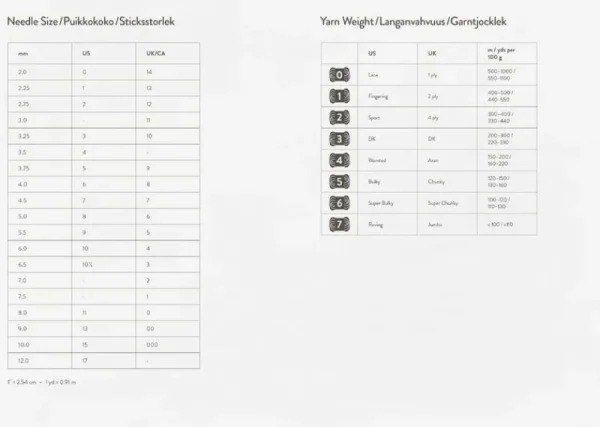 Laine Publishing Schreibwaren^Knitter’s Year 2025 calendar