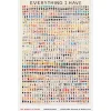 Louisiana Museum of Modern Art Poster Und Pinnwände^Simon Evans - Everything I Have 2008, 92 x 140,3 cm Poster