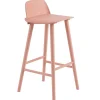 Ariake Sitzgelegenheiten-Muuto Nerd Barhocker, 75 cm, hellrosa