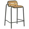 Normann Copenhagen Terrassenmöbel | Sitzgelegenheiten^Vig Barhocker, 65 cm, Robinienholz - Dunkelgrün