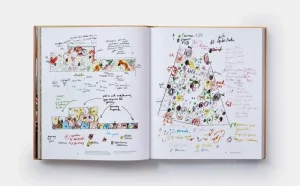 Phaidon Architektur^Piet Oudolf at Work
