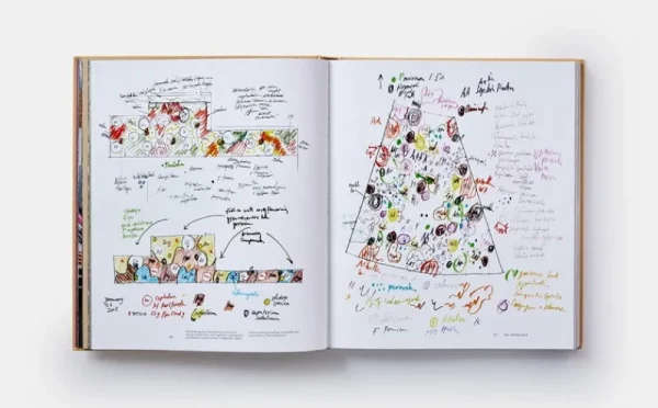 Phaidon Architektur^Piet Oudolf at Work
