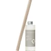 Skandinavisk Hygiene- Und Kosmetikprodukte^Nachfüllpackung für Duft Diffusor, RO, 200 ml
