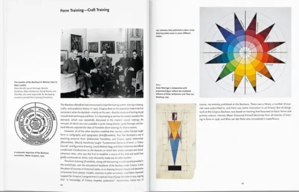 Taschen Architektur^Bauhaus