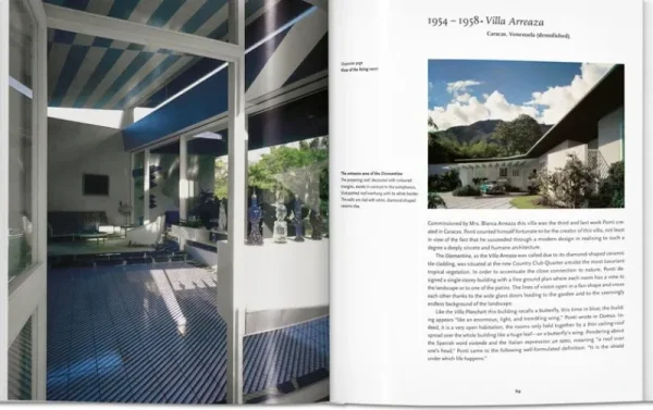 Taschen Architektur^Gio Ponti