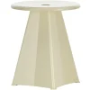Vitra Tische | Sitzgelegenheiten-Tabouret Métallique Hocker, Prouvé Blanc Colombe